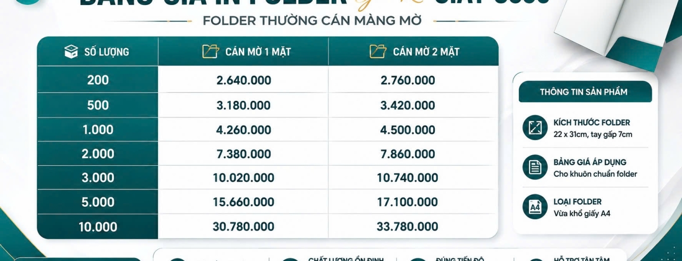 Thiết kế hồ sơ năng lực, catalog và in folder trọn gói