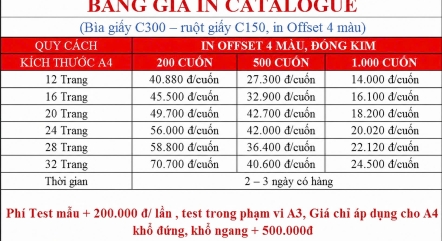 In Offset Chất Lượng, Giá Tốt